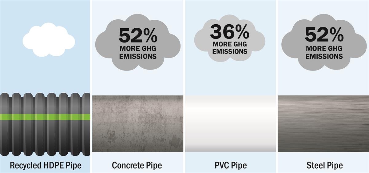 ghg-emissions-graphic-final