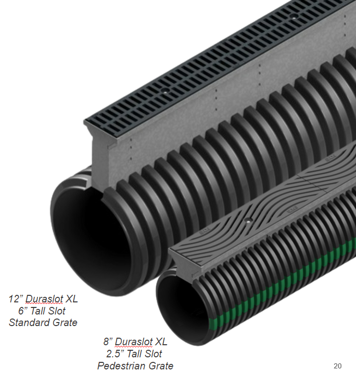 Duraslot XL Trench Drain