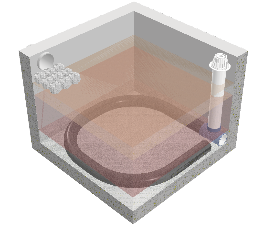 ecostream-biofilter