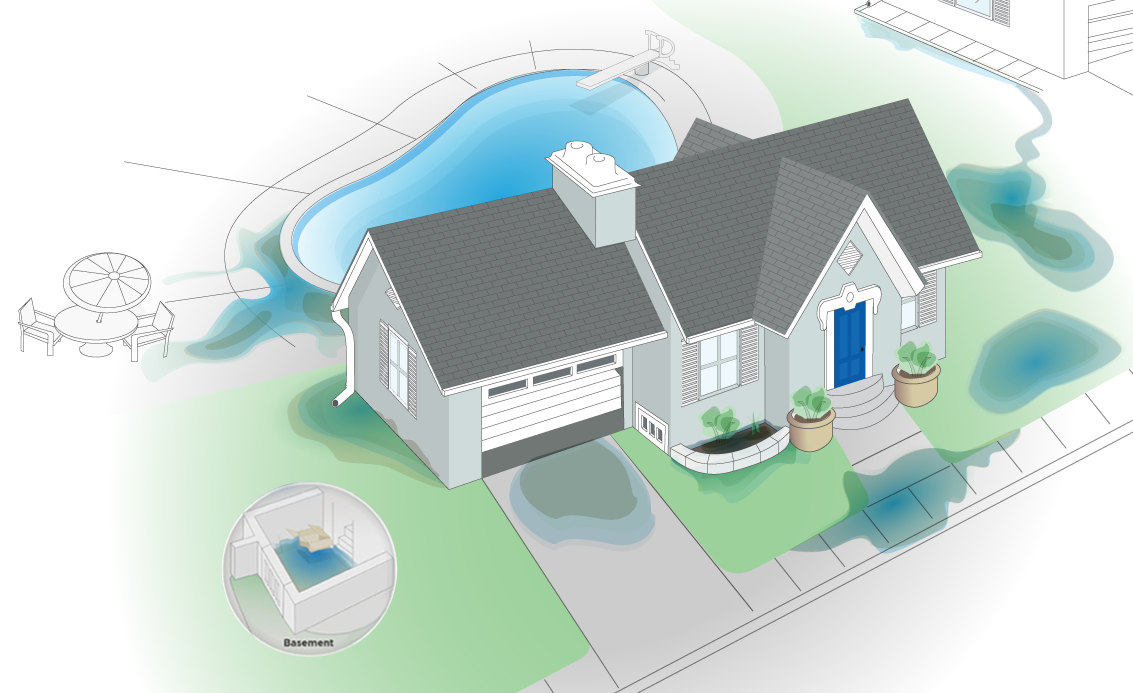 Home Drainage Center house graphic